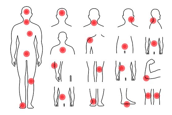 Shockwave Therapy for Myofascial Pain & Trigger Points